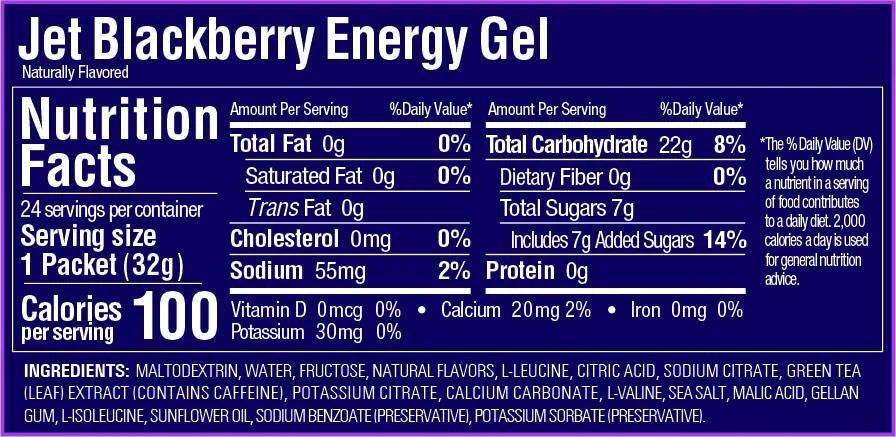 GEL JET BLACKBERRY CAJA 24 | GU