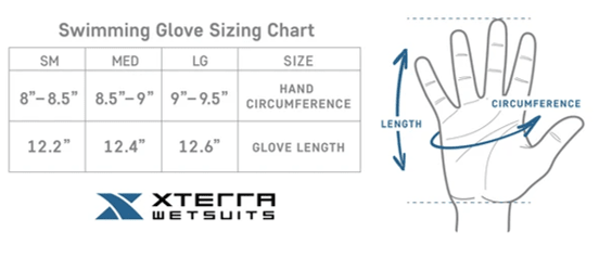 LAVA SWIM GUANTES