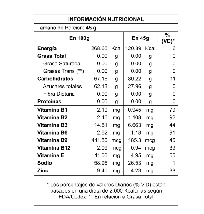 ENERGY GEL BERRIES CAF 45GR | FLOOXE - CINCO AM