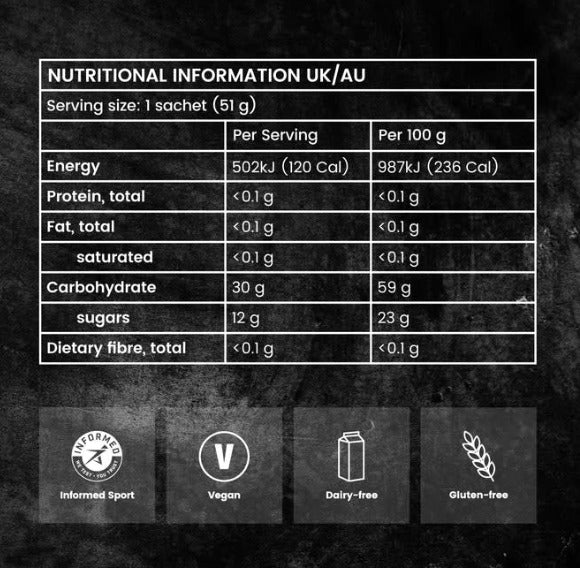 Precision Fuel Gel 30