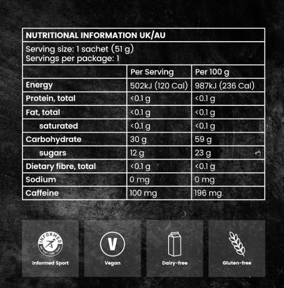 Precision Fuel Caffeine Gel 30