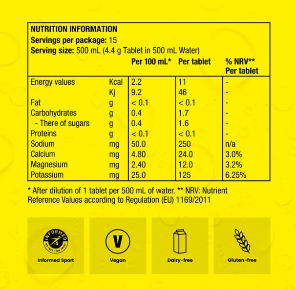 Precision Fuel & Hidratation Tabs 500