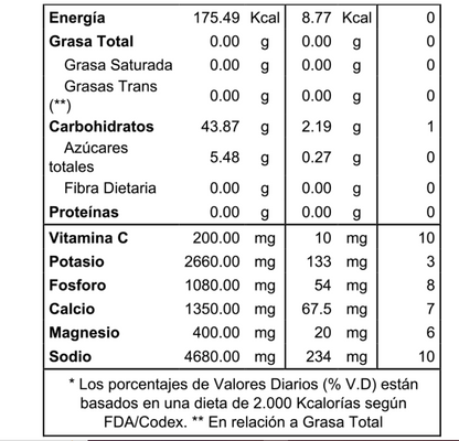 ISOTONIC DRINK | FLOOXE