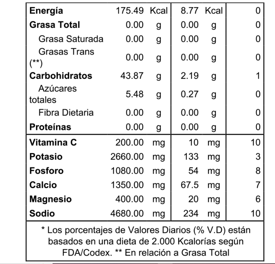 ISOTONIC DRINK | FLOOXE