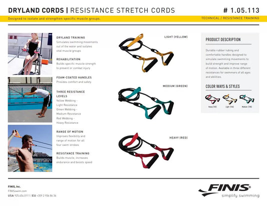 DRYLAND CORD LIGHT PARA NATACIÓN COLOR AMARILLO | FINIS - CINCO AM