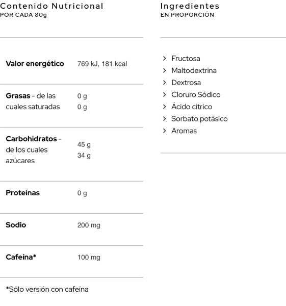 SANTA MADRE UNUSUAL GEL 80G