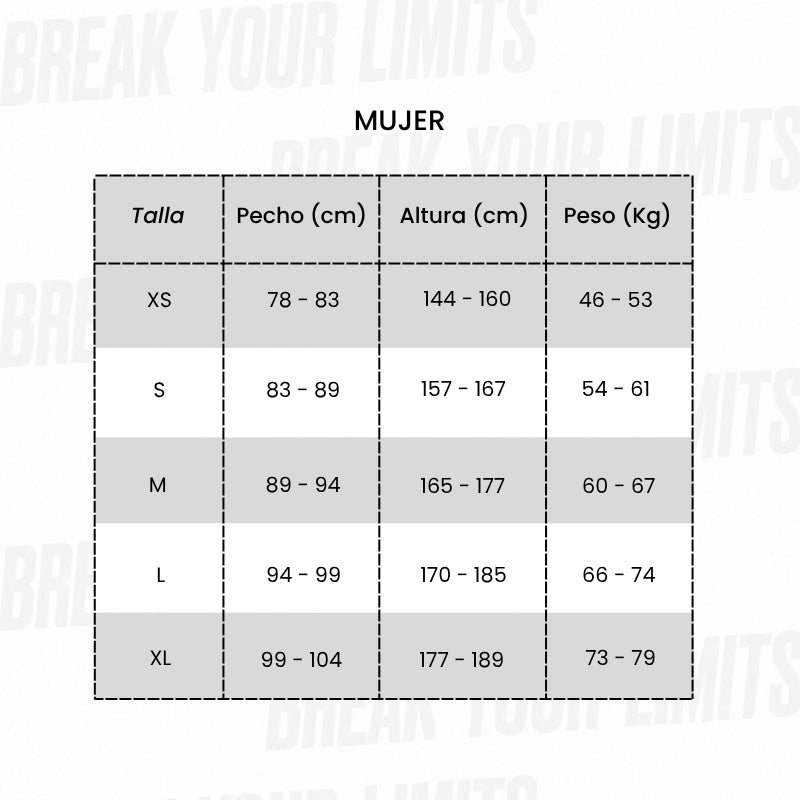 Tabla de tallas ORCA