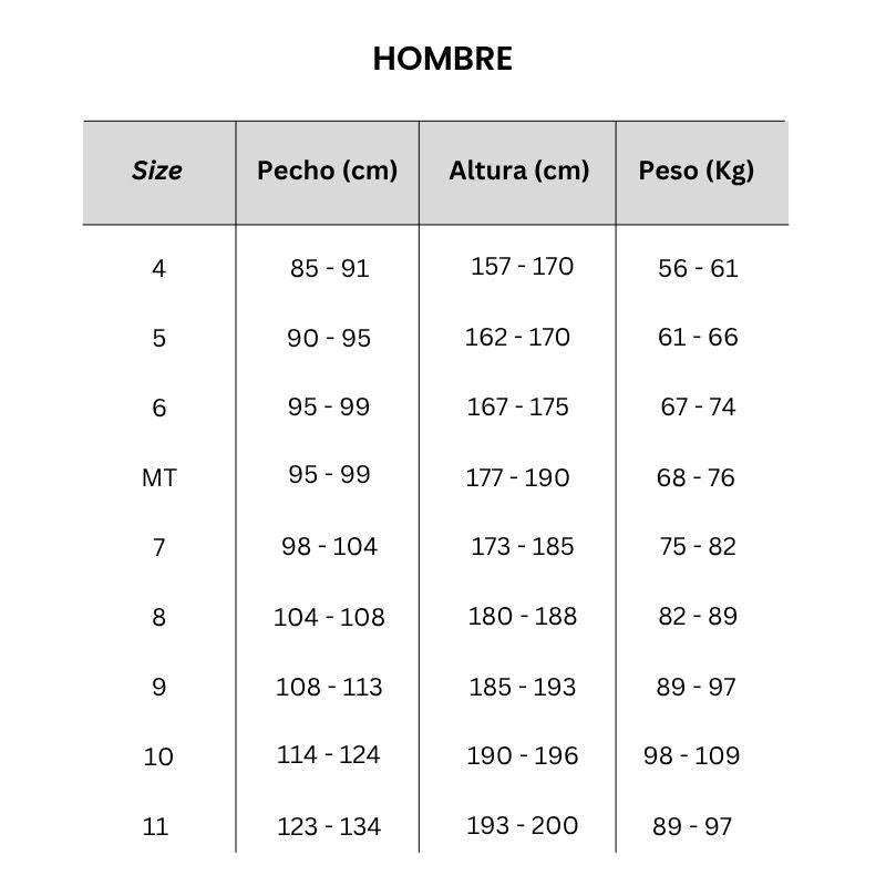 Tabla de tallas ORCA
