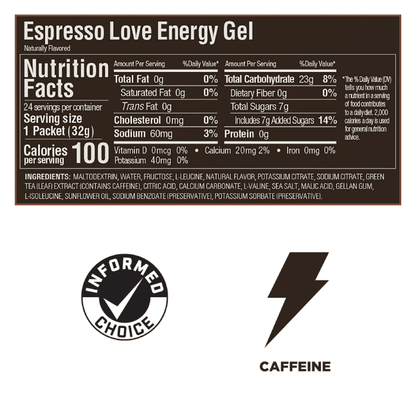 GEL ESPRESSO LOVE | GU - CINCO AM